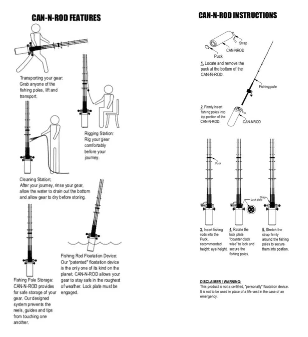 A page of instructions for how to use an antenna.